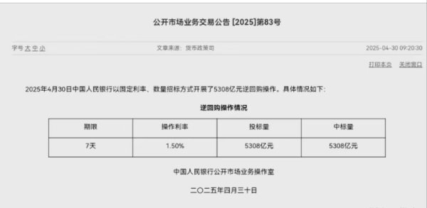 易云达配资 央行今日公开市场净投放4228亿元