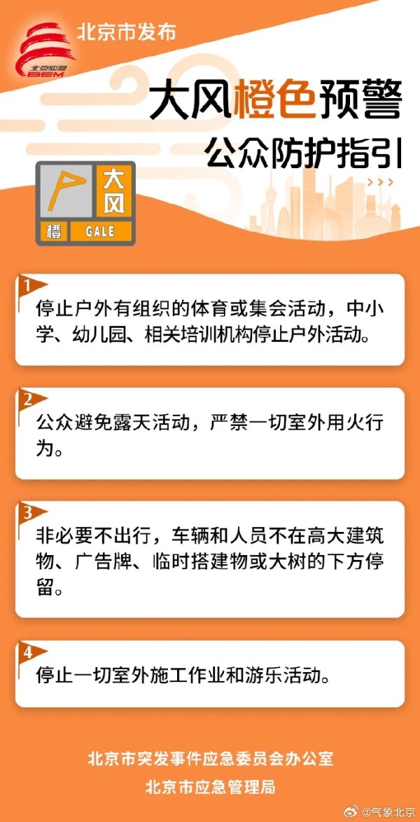五五策略 9级以上大风到北京，铁路部分停运，航班部分取消，超市尽力补充新鲜菜