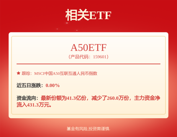 闻喜 中泰双鑫6个月持有债券A,中泰双鑫6个月持有债券C: 中泰双鑫6个月持有期债券型证券投资基金托管协议