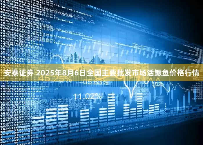安泰证券 2025年8月6日全国主要批发市场活鳜鱼价格行情