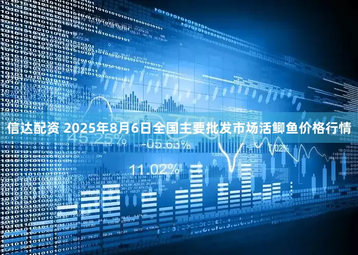 信达配资 2025年8月6日全国主要批发市场活鲫鱼价格行情