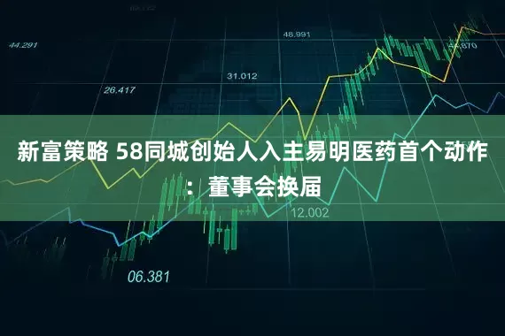 新富策略 58同城创始人入主易明医药首个动作：董事会换届